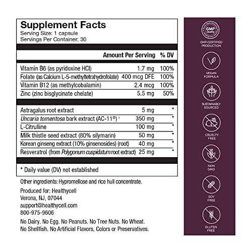 Telomere Length Support Supplement for Anti-Aging