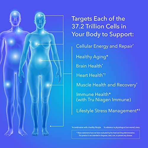 TRU NIAGEN NAD+ Boosting Supplement for Youthful Skin