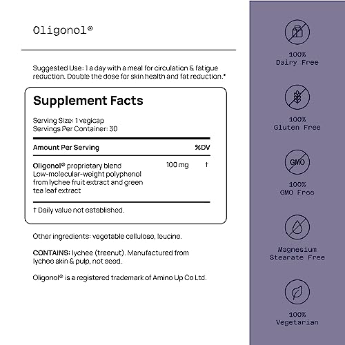 Oligonol Anti-Aging Supplement for Skin and Health