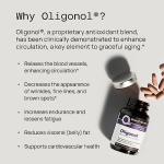 Oligonol Anti-Aging Supplement for Skin and Health