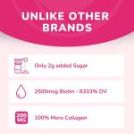 Tasty Collagen Gummies with Biotin and Vitamins