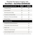 SeroVital Dietary Supplement - 30 Day Supply