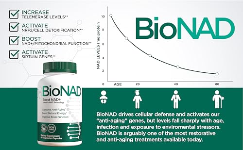 BioNAD NAD+ Booster for Energy and Anti-Aging