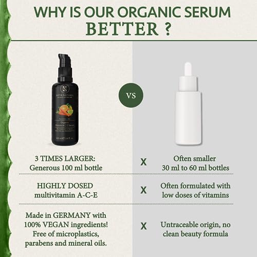Vitamin C Serum with Retinol and Hyaluronic Acid