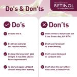 Retinol Anti-Aging Sheet Mask for Youthful Skin