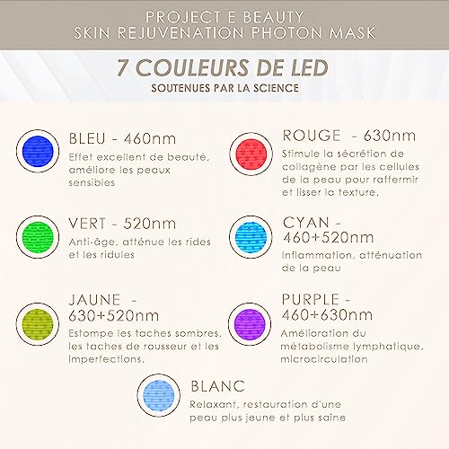 7-Color LED Photon Light Therapy Facial Mask