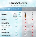 Hyaluronic Acid Serum Double Pack for Anti Aging