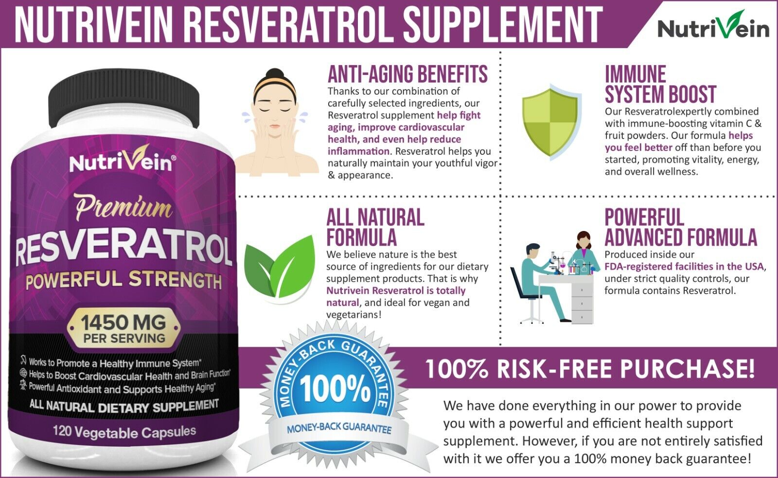 Nutrivein Resveratrol 1450mg Anti-Aging Antioxidant Capsules