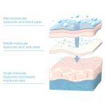 Hyaluronic Acid Micro Needle Forehead Anti-Aging Mask