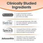 Beauty Vitamins for Hair, Skin, and Nails