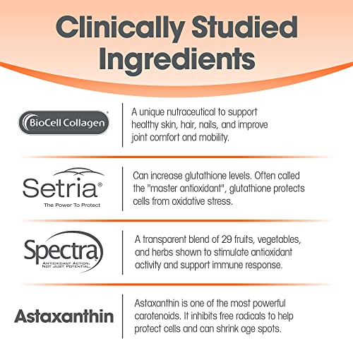 Beauty Vitamins for Hair, Skin, and Nails