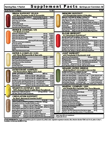 Daily Vitamin Pack for Anti-Aging and Skin Care