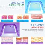 7-Color LED Light Therapy Face Mask for Wrinkles