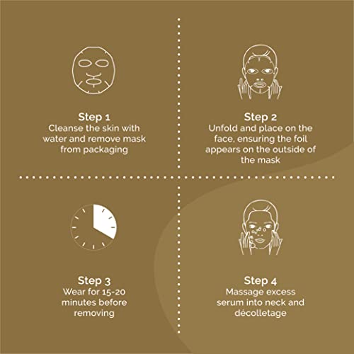 BeautyPro Warming Gold Foil Sheet Mask 25ml