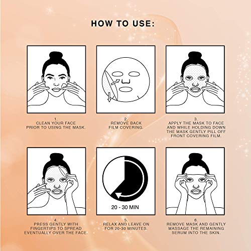 Bio Cellulose Anti-Aging Face Masks - 5 Pack