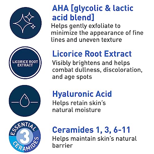 CeraVe Anti-Aging Serum with Glycolic & Lactic Acid