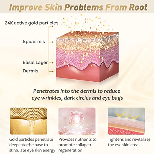 24K Gold Under Eye Patches for Dark Circles