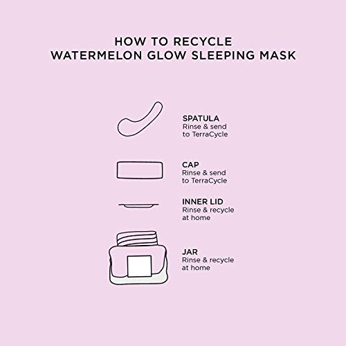 Glow Recipe Watermelon Glow Overnight Face Mask