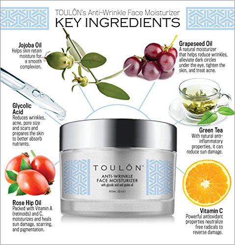 Effective Anti-Aging Cream for Wrinkles and Acne