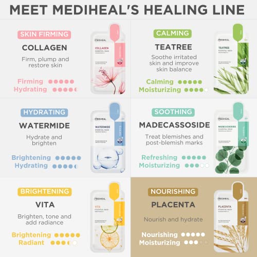 Mediheal Placenta Essential Anti-Aging Sheet Masks