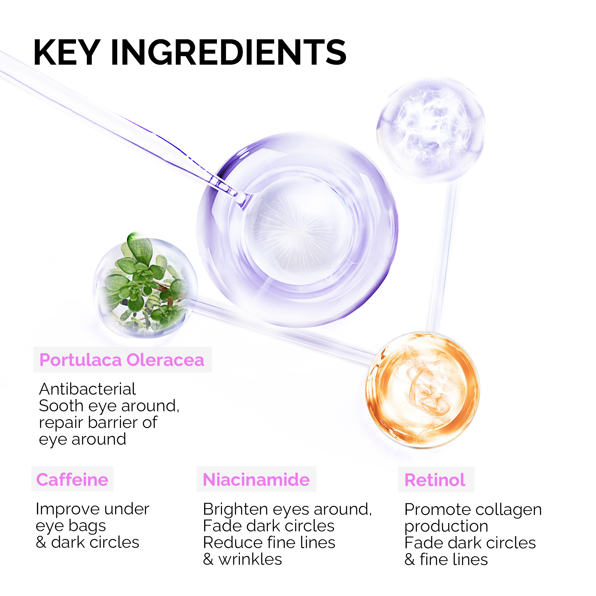 Caffeine Eye Cream for Dark Circles and Puffiness