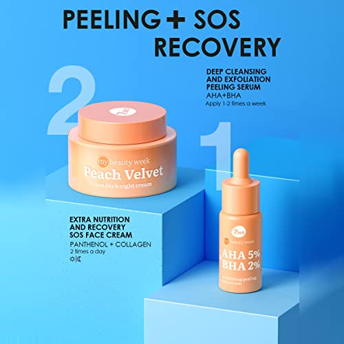 Korean Anti-Acne Serum with AHA and BHA