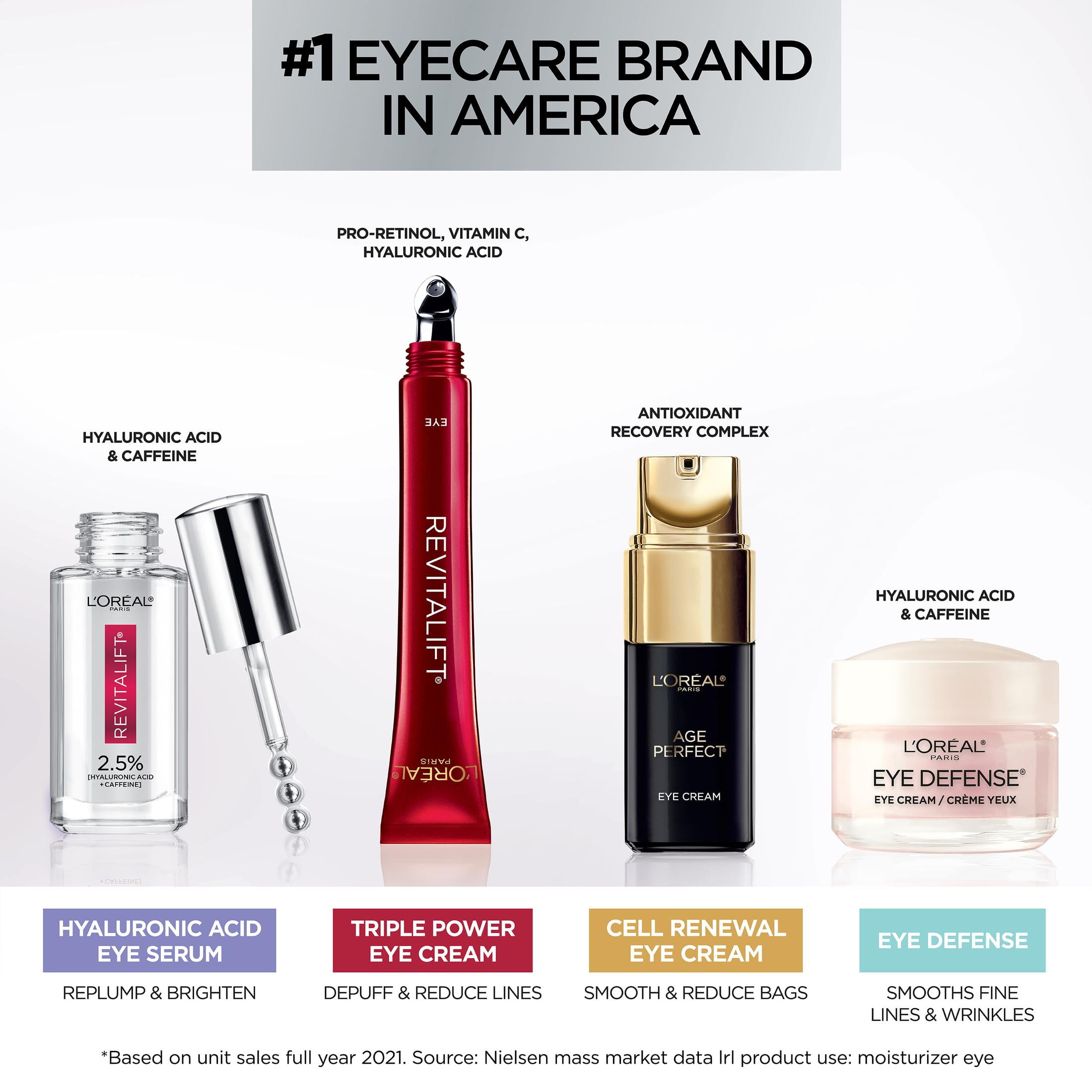 L'Oreal Revitalift Triple Power Eye Cream 15ml