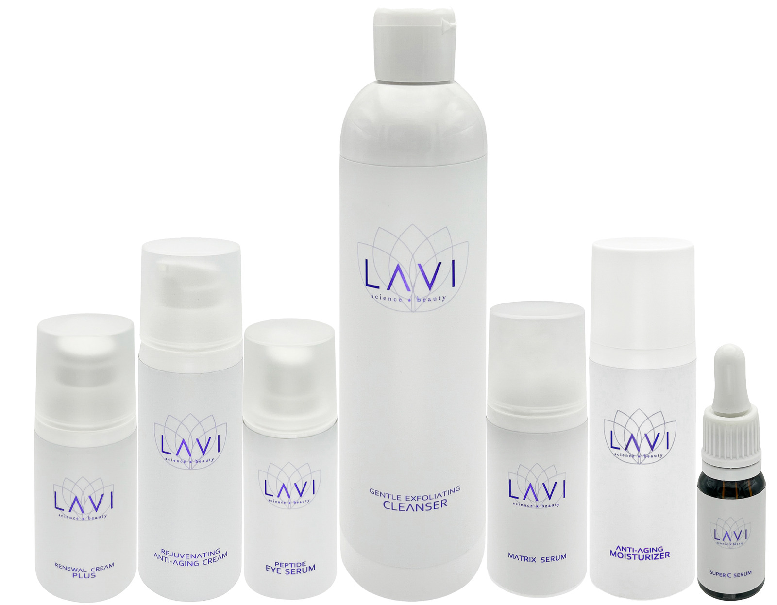 All-in-One Skincare Set for Youthful Skin
