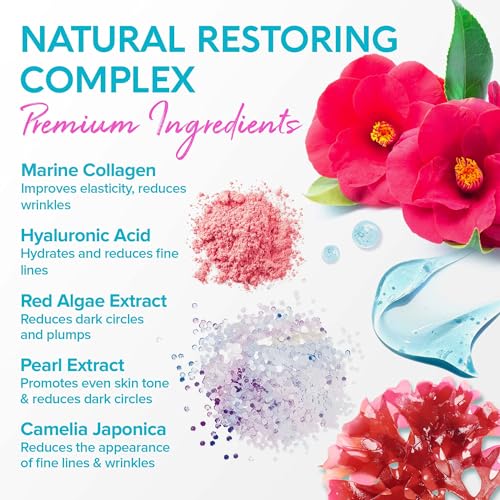 Maree Eye Gels – Reduce Wrinkles and Puffiness