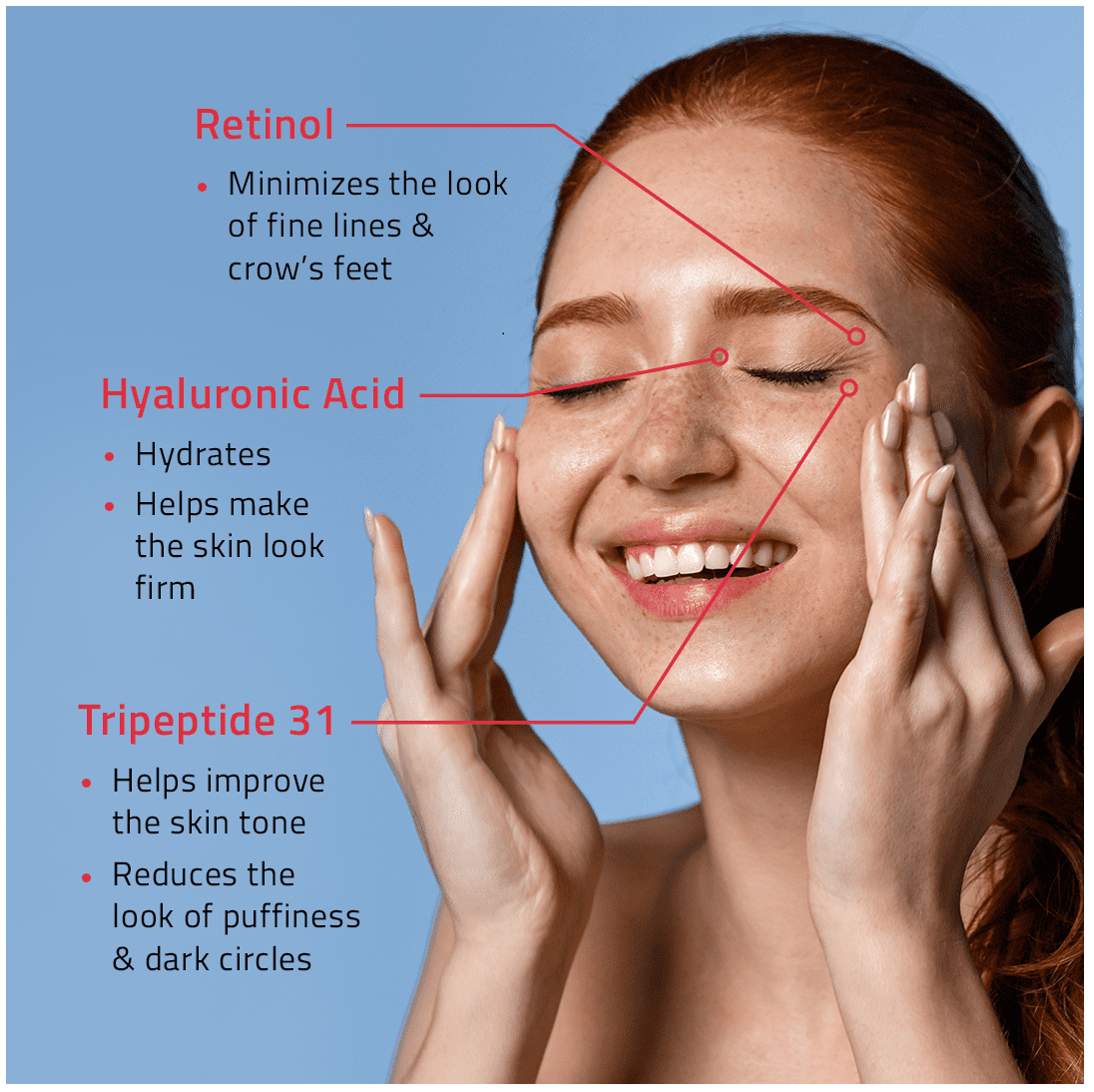 Retinol Eye Cream for Dark Circles and Puffiness