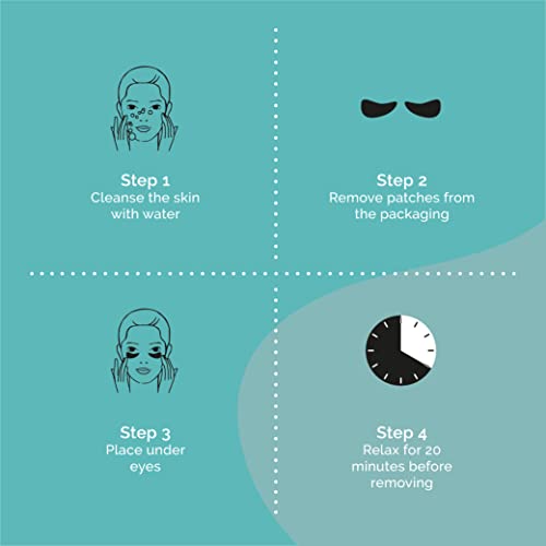 Retinol Under Eye Masks for Dark Circles