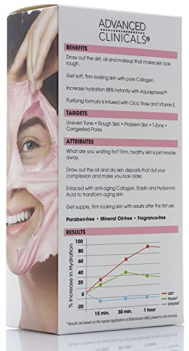 Collagen & Hyaluronic Acid Peel-Off Face Mask