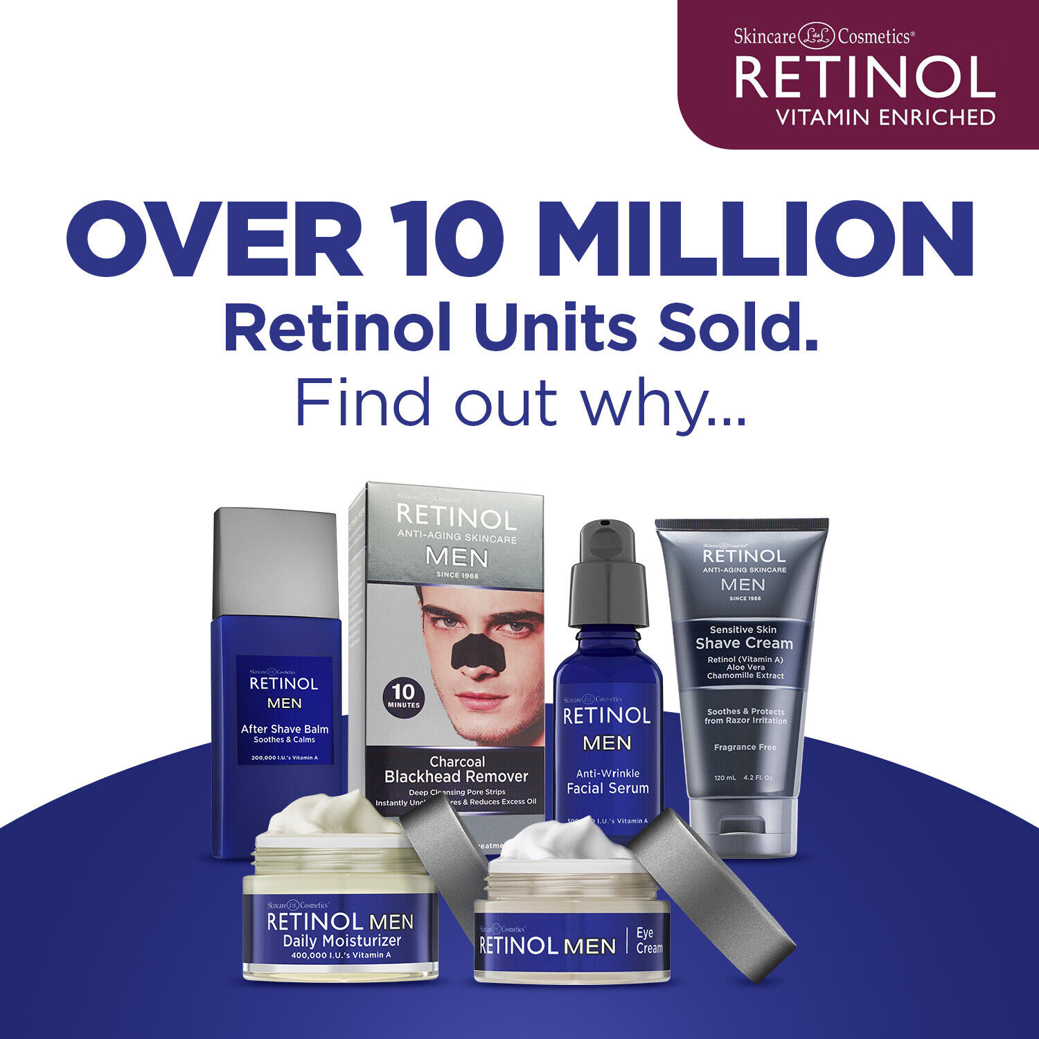 Men's Retinol Moisturizer for Daily Anti-Aging