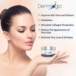 Dermlogic Anti-Aging Peel Pads with Exfoliating Ingredients