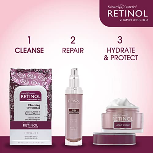 Retinol Anti-Aging Cleansing Towelettes for Fresh Skin