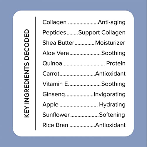 Collagen Peptides Anti-Aging Body Cream, 444 ml