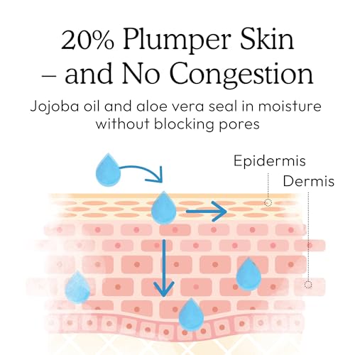 Hydrating 2% Hyaluronic Acid Serum for Face