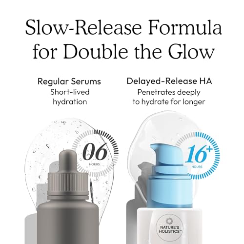 Hydrating 2% Hyaluronic Acid Serum for Face