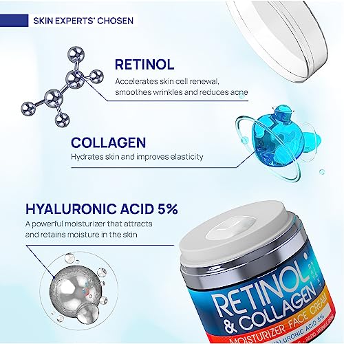 Retinol and Collagen Anti-Aging Cream
