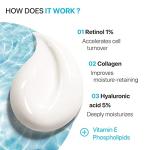 Retinol Face Cream and Eye Moisturizer