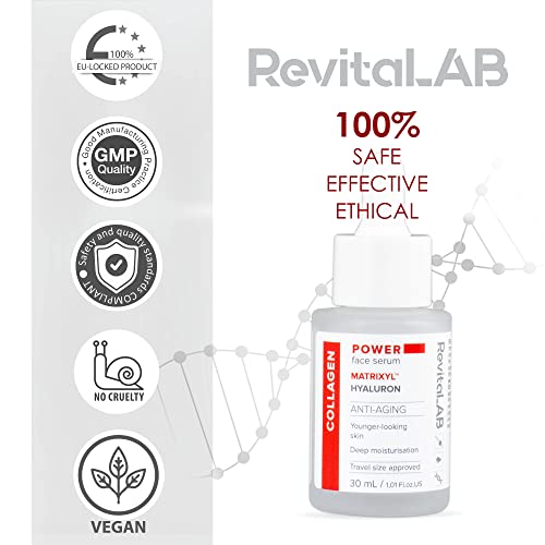 RevitaLAB Power Anti-Aging Serum and Moisturizer 30ml