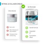 Retinol Face Cream and Eye Moisturizer
