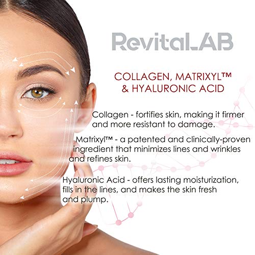 RevitaLAB Power Anti-Aging Serum and Moisturizer 30ml