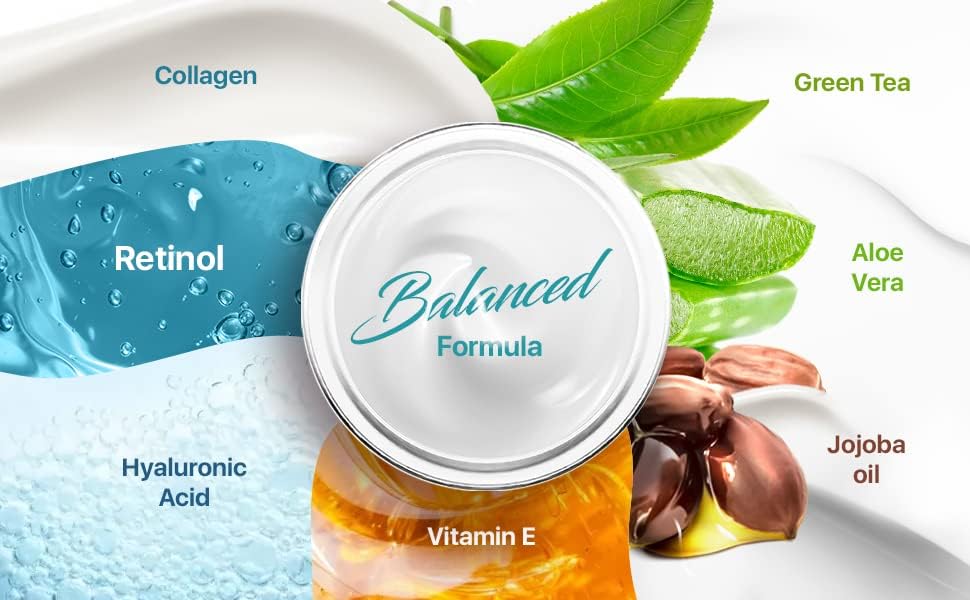 Retinol Face Cream and Eye Moisturizer