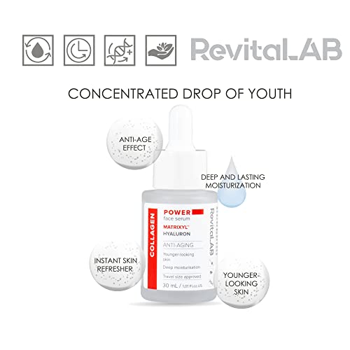 RevitaLAB Power Anti-Aging Serum and Moisturizer 30ml