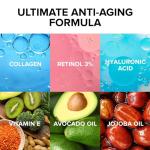 Collagen, Retinol & Hyaluronic Acid Anti-Aging Cream
