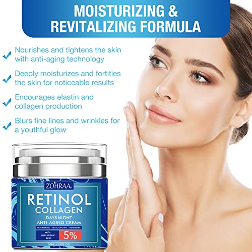 Retinol Anti-Aging Moisturizer with Collagen and Hyaluronic Acid