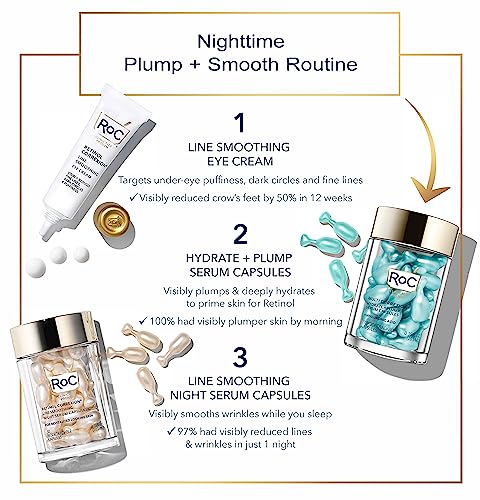 ROC Retinol Night Serum Capsules for Smooth Skin