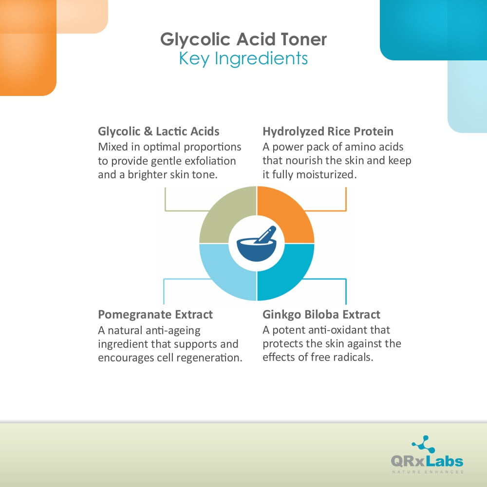 QRxLabs Glycolic Acid Toner - Anti-Aging Exfoliant