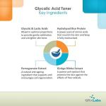 QRxLabs Glycolic Toner - 10% AHA Exfoliant